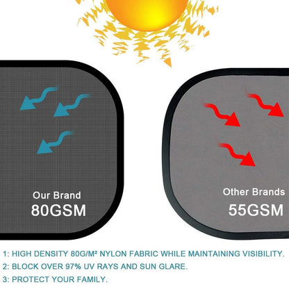 MiniShade Set – 4 Cling Shades for Total Side Coverage