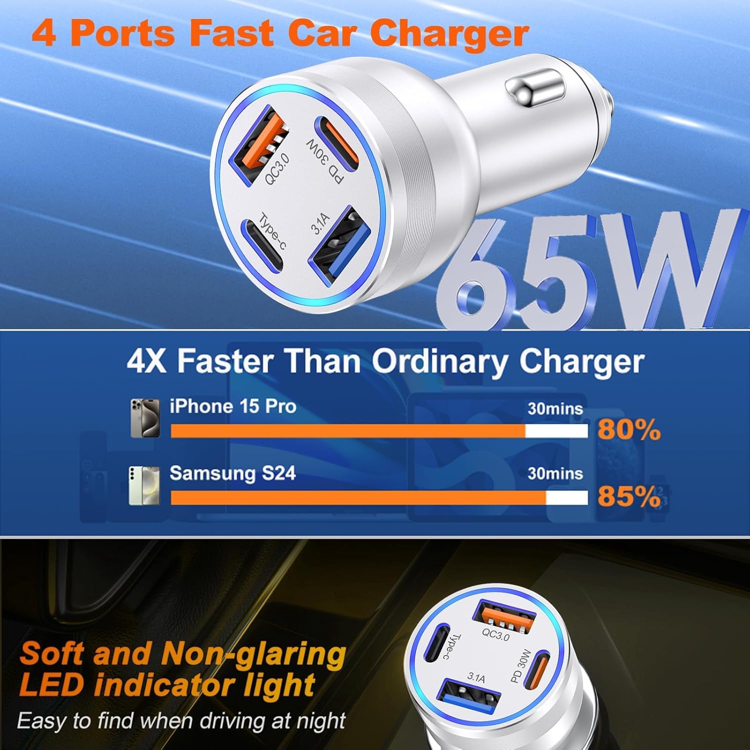ChargeRush 65W – Fast 4-Port Car USB-C Charger for iPhone & iPad
