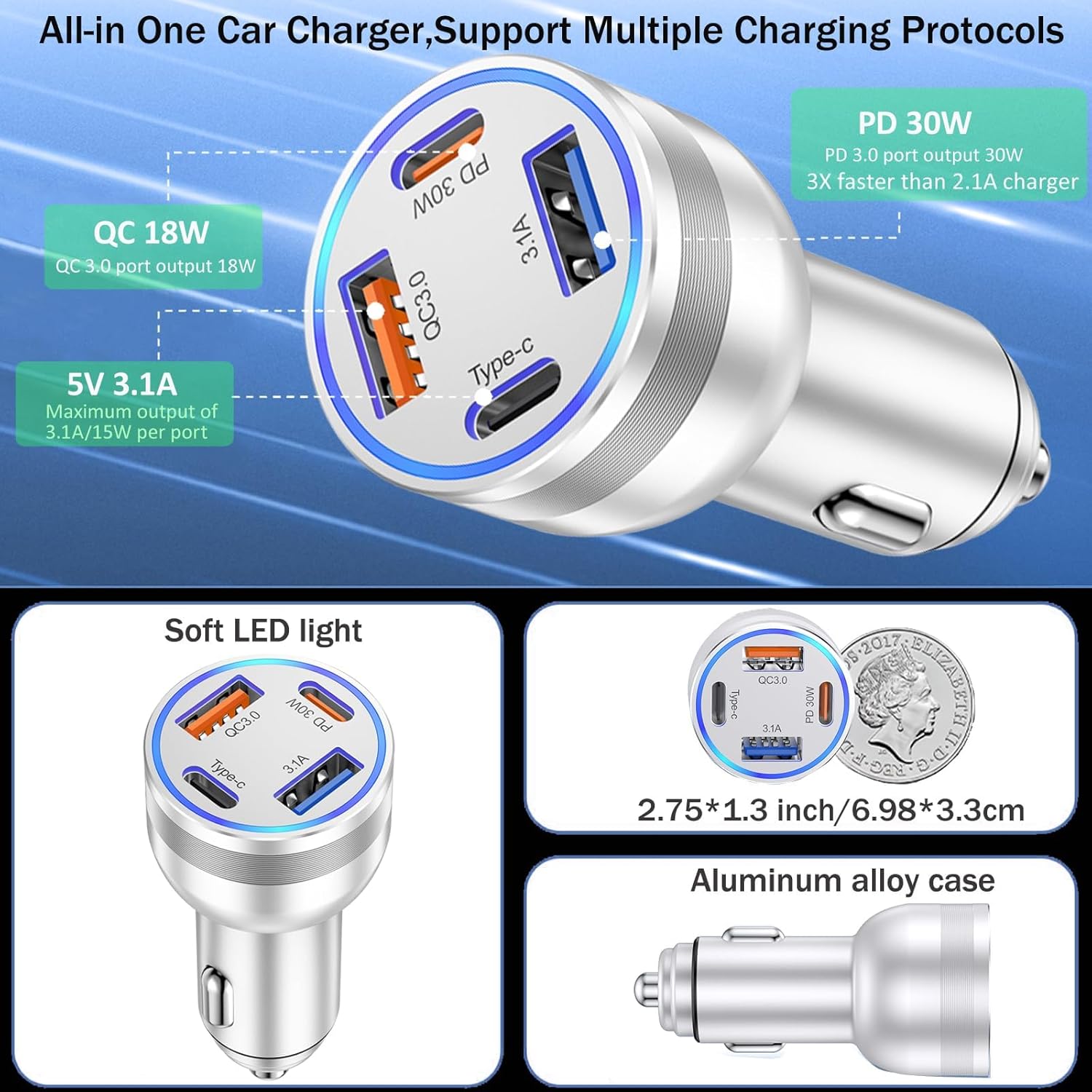 ChargeRush 65W – Fast 4-Port Car USB-C Charger for iPhone & iPad